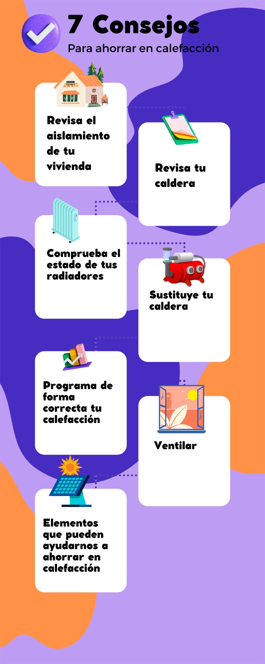 Infografía sobre como ahorrar en calefacción