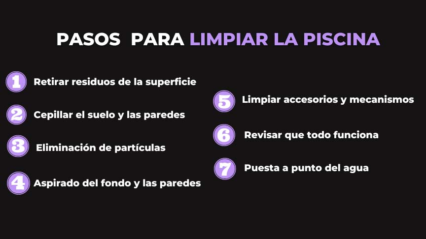 Infografía mostrando los pasos para limpiar la piscina