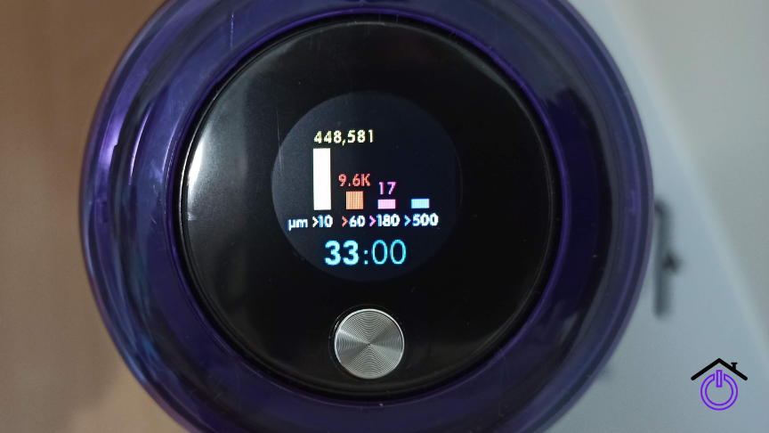 Pantalla Dyson V15