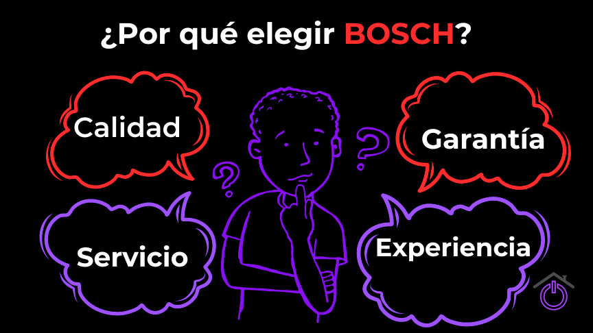 ilustración con los motivos para elegir una aspiradora sin cable Bosch