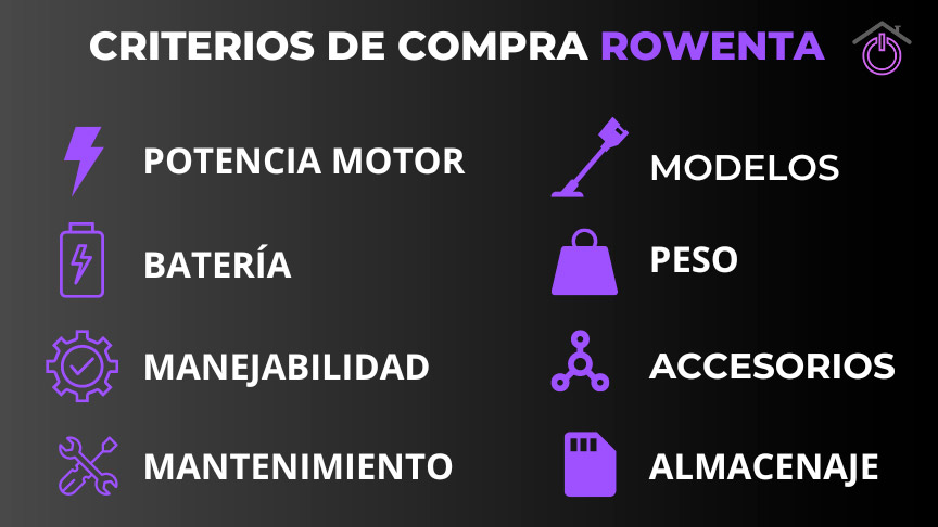 infografía con los criterios de compra de las aspiradoras Rowenta sin cable
