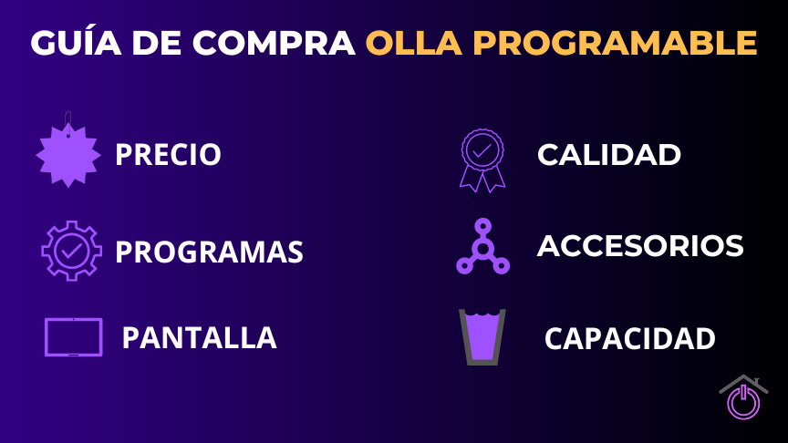 Infografía mostrando los criterios de compra de las ollas eléctricas programables