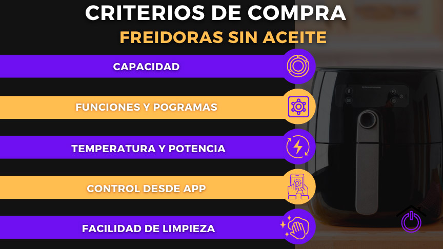 infografía con los criterios de compra de las freidoras de aire