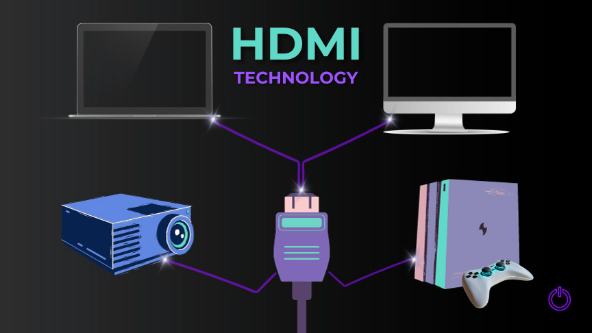 infografía mostrando las funciones de un cable HDMI