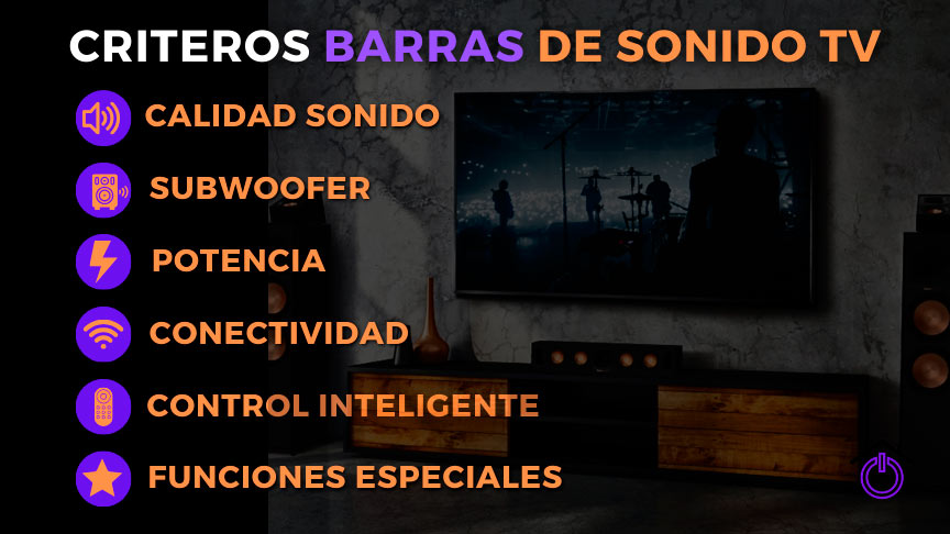 infografía criterios de compra barras de sonido para TV