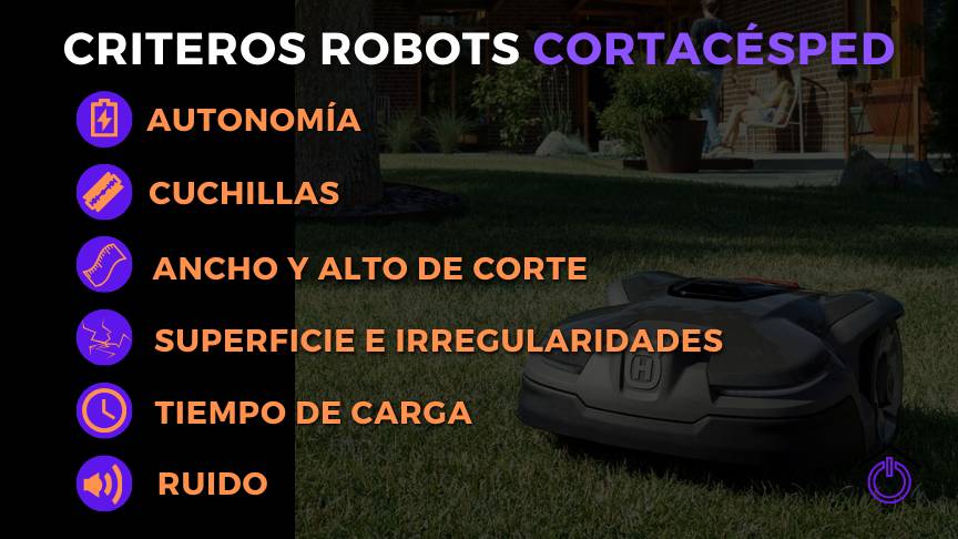 infografía criterios de compra de los robots cortacésped